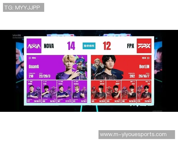 挑战者杯中FPX的比赛经验分析与表现评估实时新闻